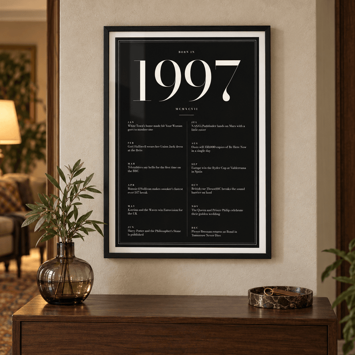 Black and ivory 1997 birth year print on a wall in a lived in room