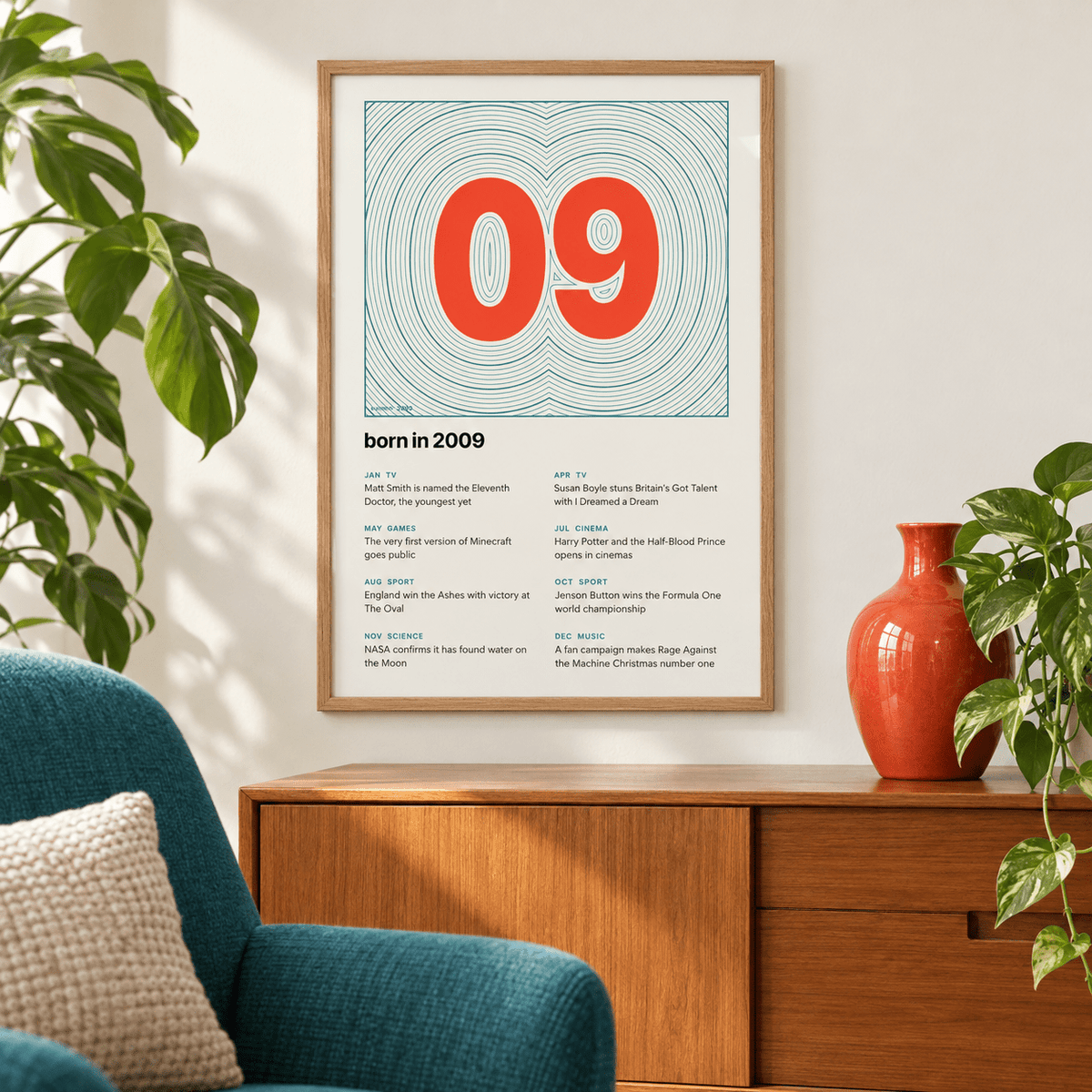 Teal contour line print with a vermilion 2009 on a wall in a lived in room