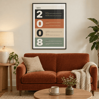 Charcoal terracotta sand and sage 2008 print on a wall in a lived in room