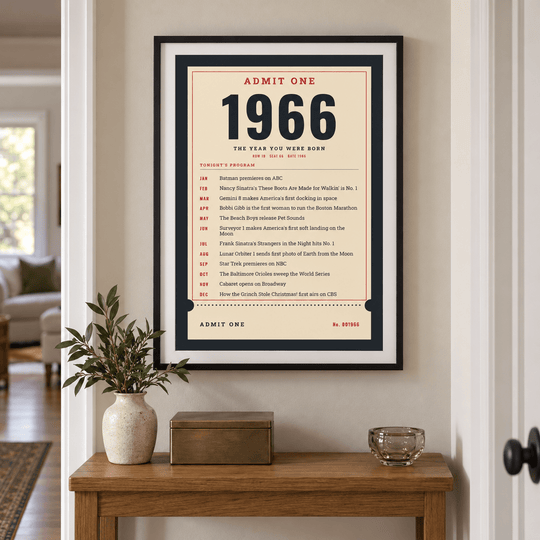 1966 Admit One