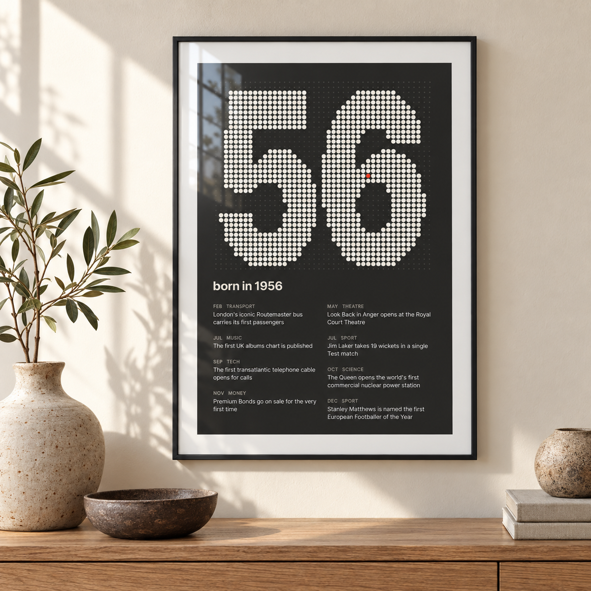 Charcoal halftone print of the year 1956 on a wall in a lived in room