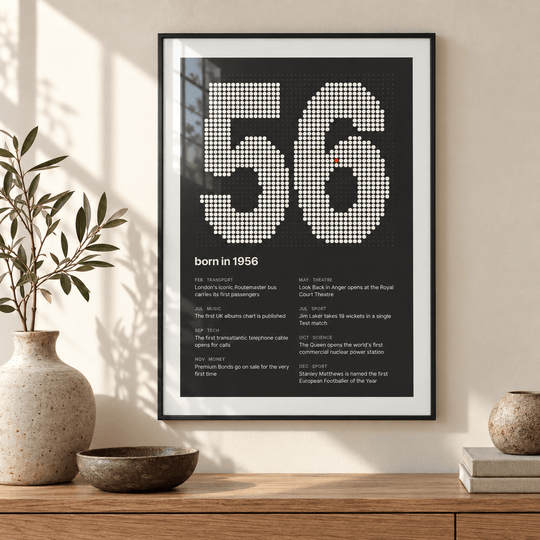1956 in Dots