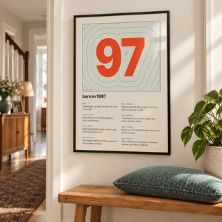 Teal contour line print with a vermilion 1997 on a wall in a lived in room