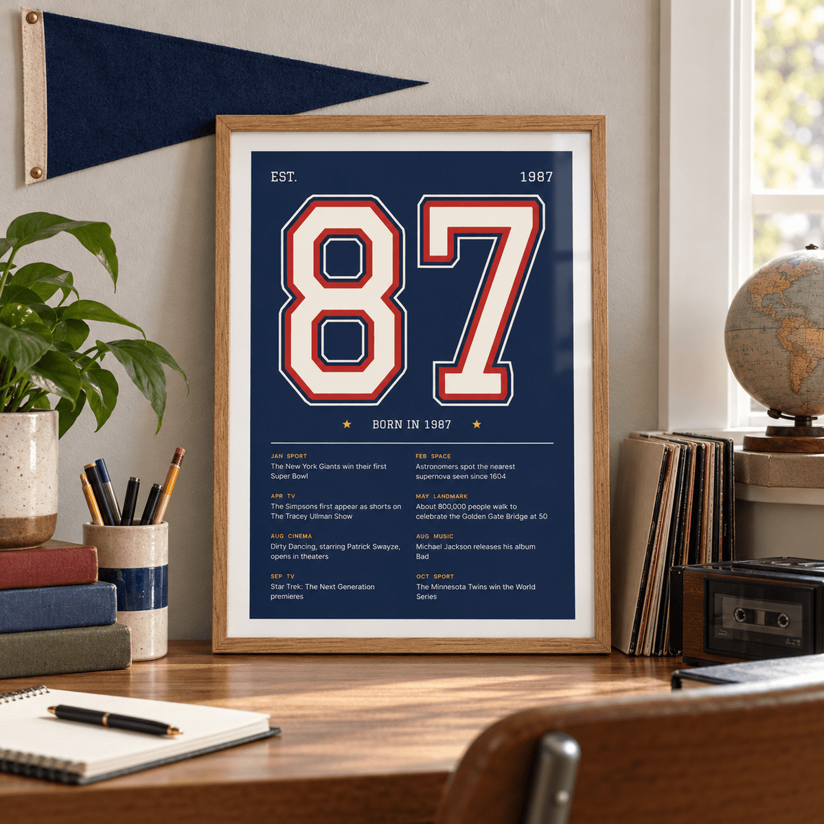 Navy varsity print of 1987 on a wall in a lived in room