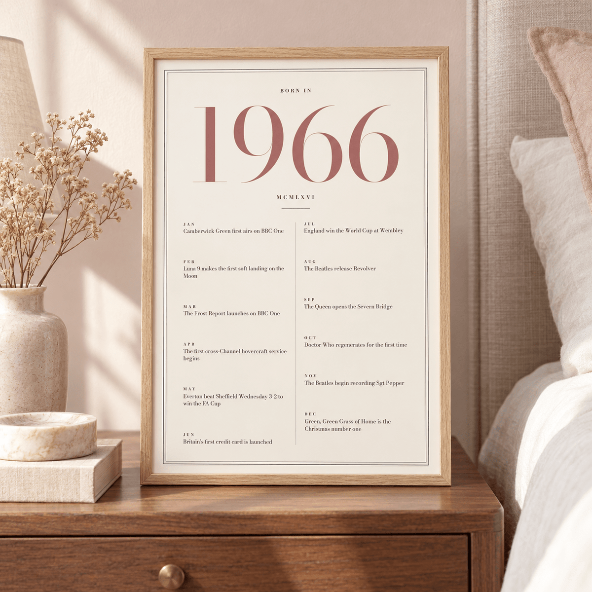 Cream and dusty rose 1966 birth year print on a wall in a lived in room