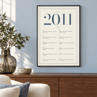 Cream and slate blue 2011 birth year print on a wall in a lived in room