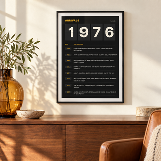 Arrivals board print with 1976 on flap tiles on a wall in a lived in room