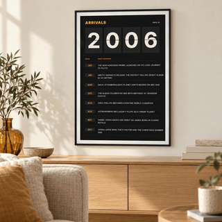 Arrivals board print with 2006 on flap tiles on a wall in a lived in room
