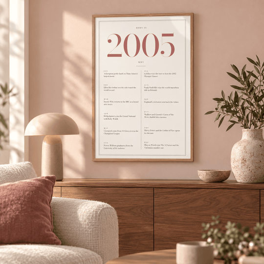 2005 Rose