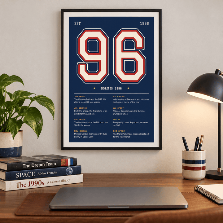 Navy varsity print of 1996 on a wall in a lived in room
