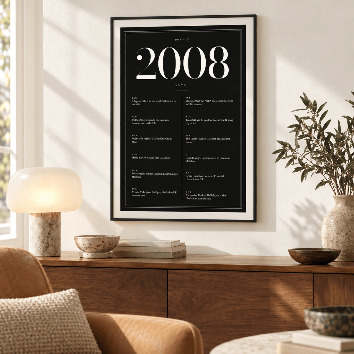 Black and ivory 2008 birth year print on a wall in a lived in room
