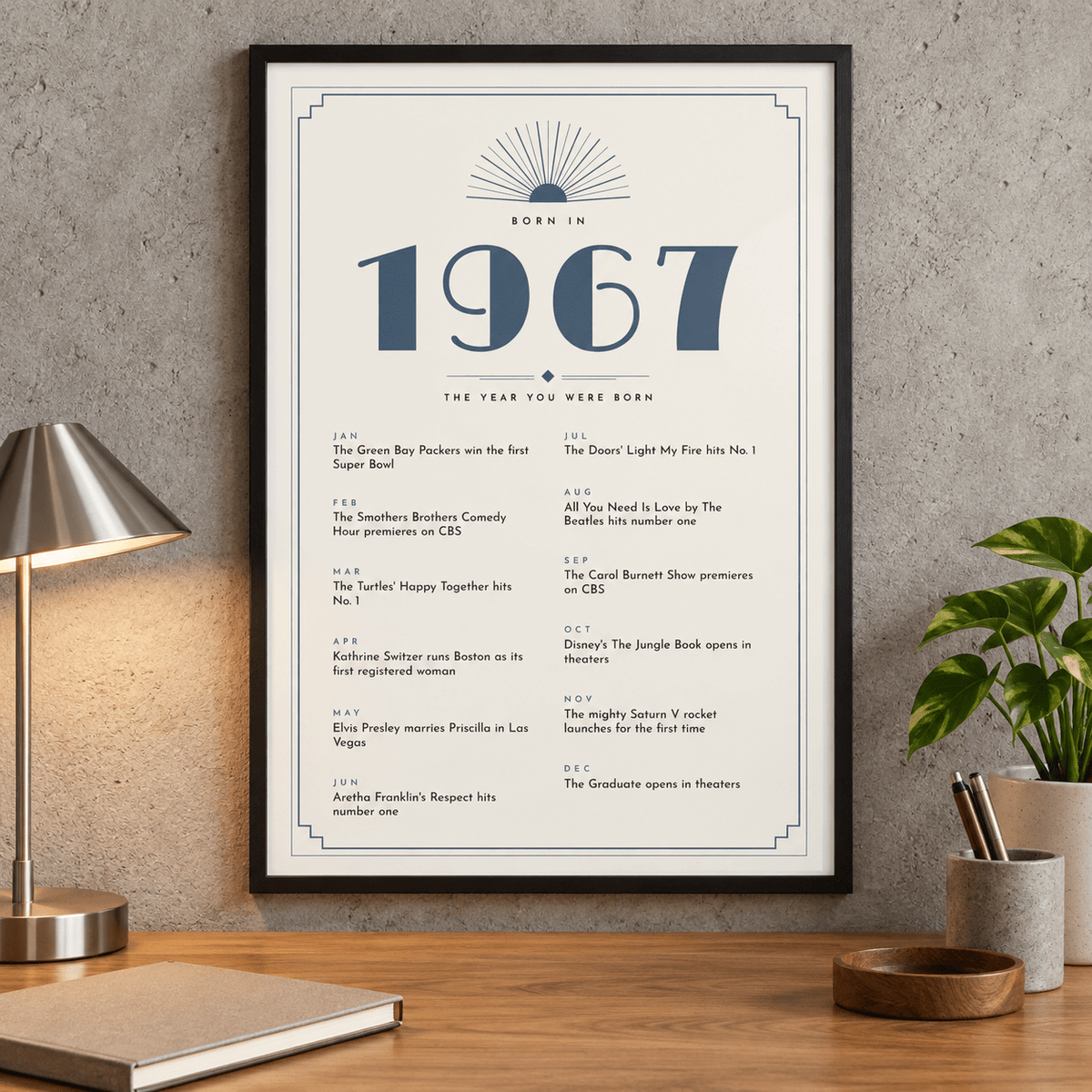 Cream and slate blue Deco print of 1967 on a wall in a lived in room