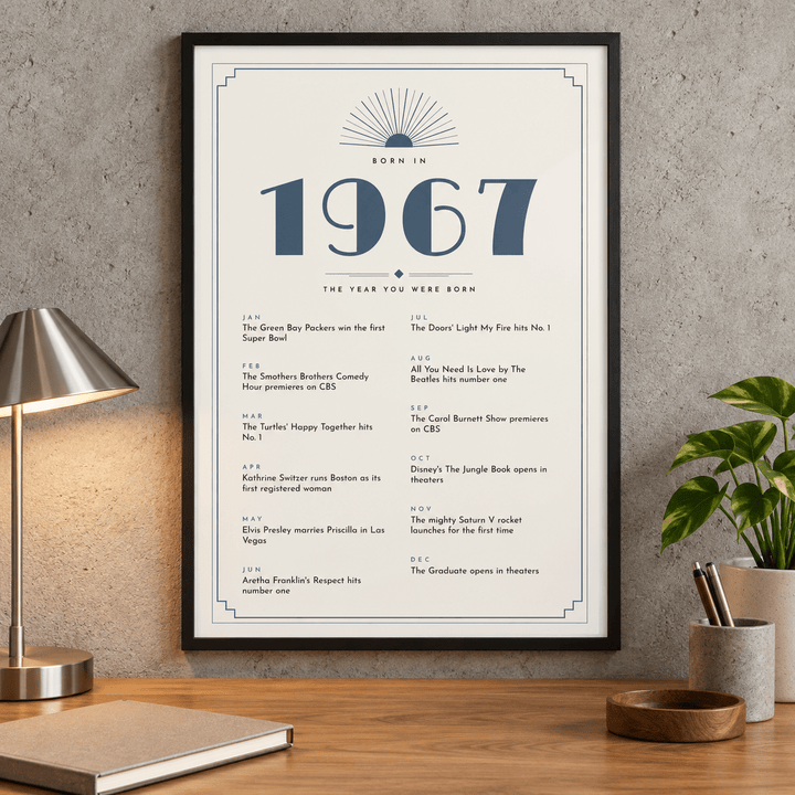Cream and slate blue Deco print of 1967 on a wall in a lived in room