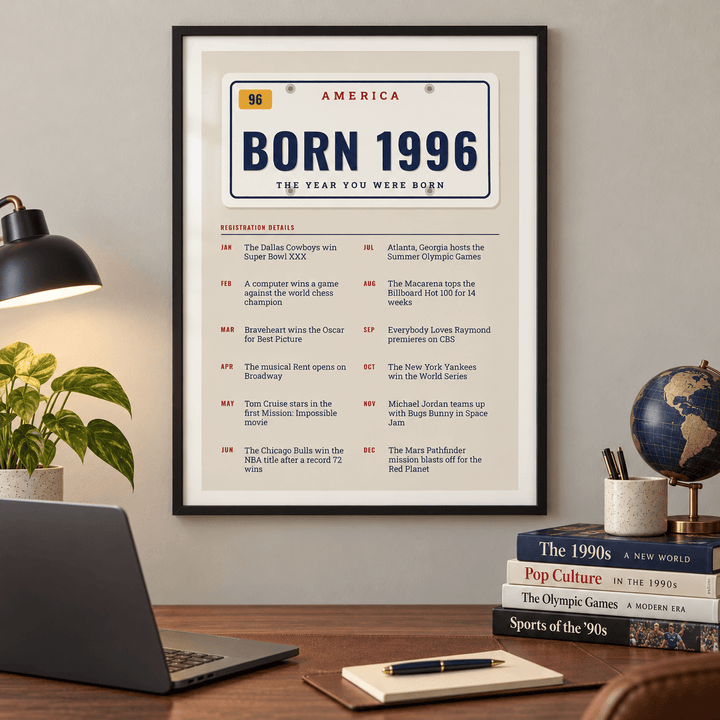 License plate print reading BORN 1996 on a wall in a lived in room