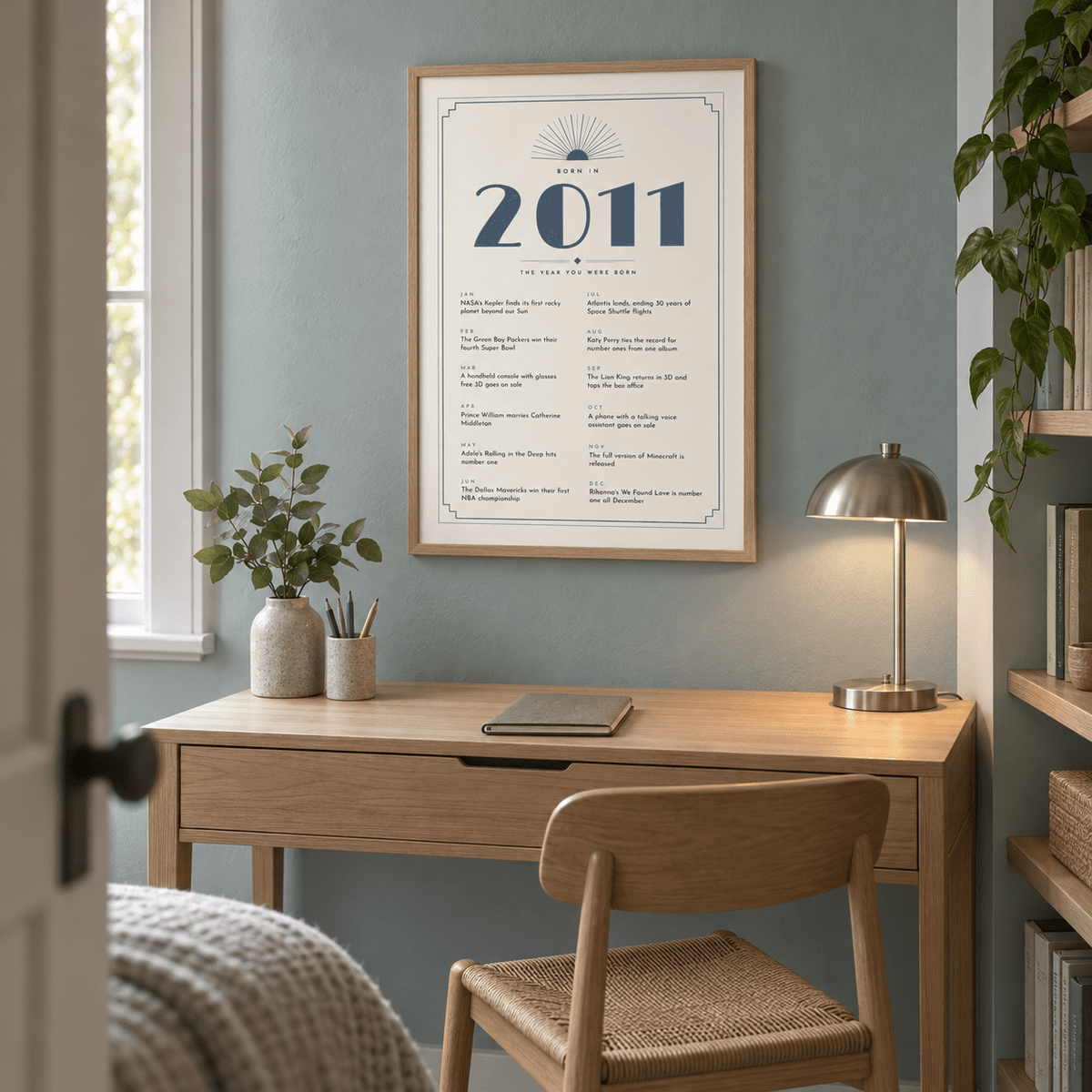 Cream and slate blue Deco print of 2011 on a wall in a lived in room