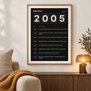 Arrivals board print with 2005 on flap tiles on a wall in a lived in room