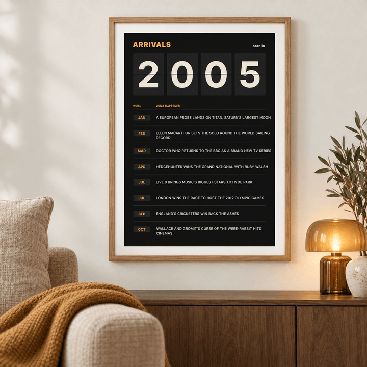 Arrivals board print with 2005 on flap tiles on a wall in a lived in room