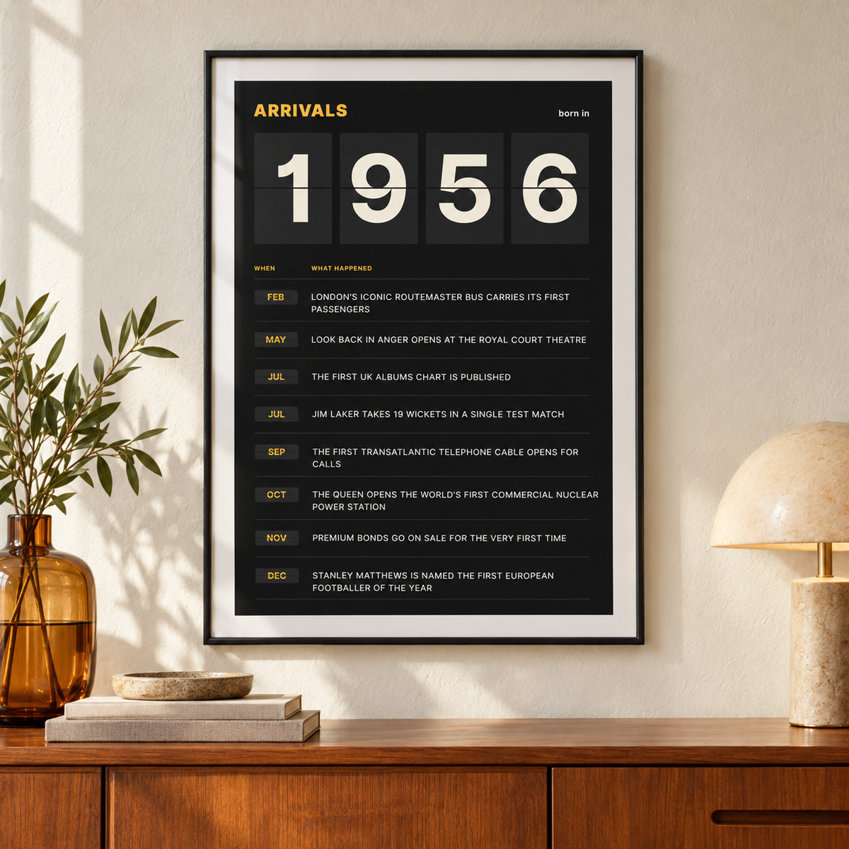 Arrivals board print with 1956 on flap tiles on a wall in a lived in room