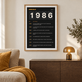 Arrivals board print with 1986 on flap tiles on a wall in a lived in room