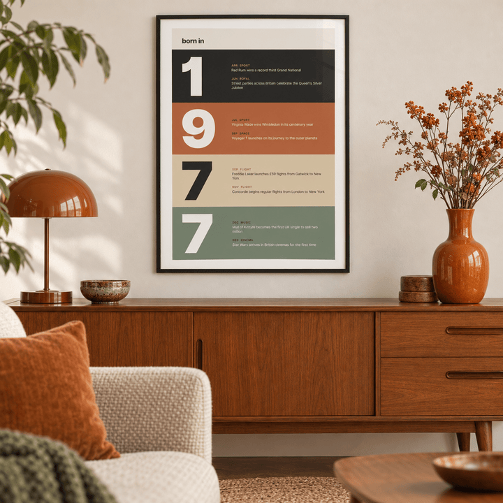Charcoal terracotta sand and sage 1977 print on a wall in a lived in room