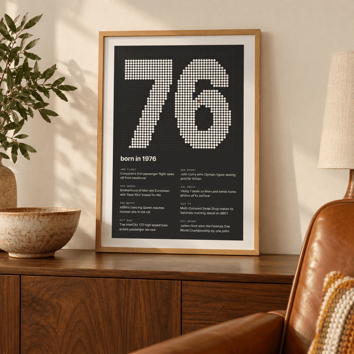 Charcoal halftone print of the year 1976 on a wall in a lived in room