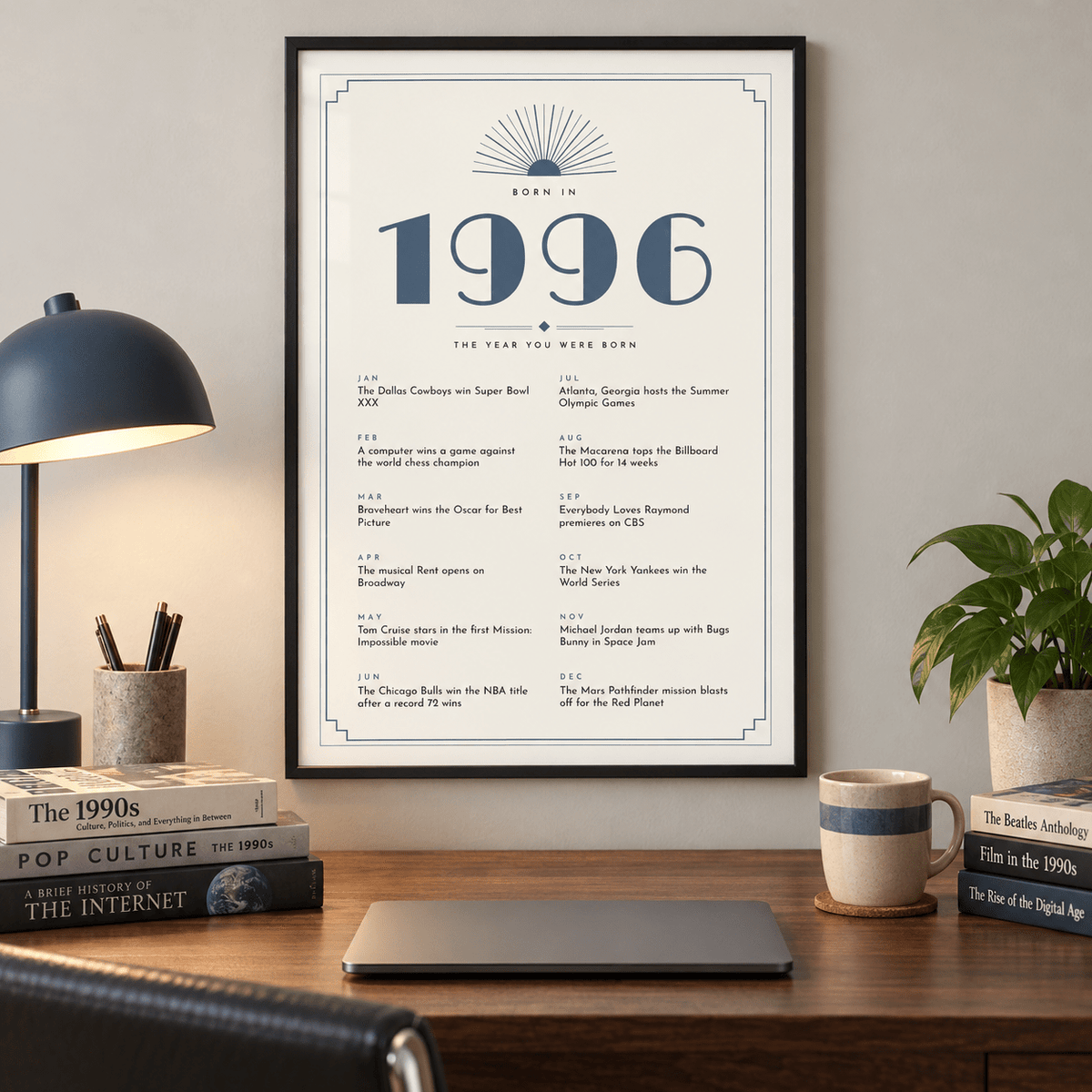 Cream and slate blue Deco print of 1996 on a wall in a lived in room