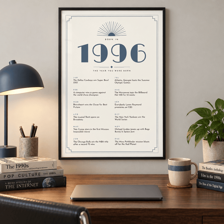 Cream and slate blue Deco print of 1996 on a wall in a lived in room