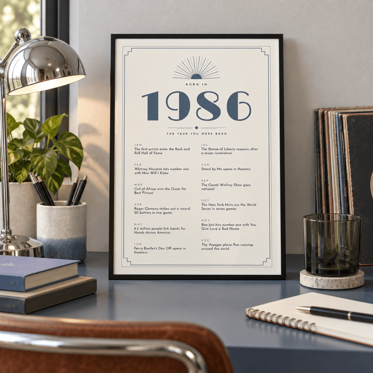 Cream and slate blue Deco print of 1986 on a wall in a lived in room
