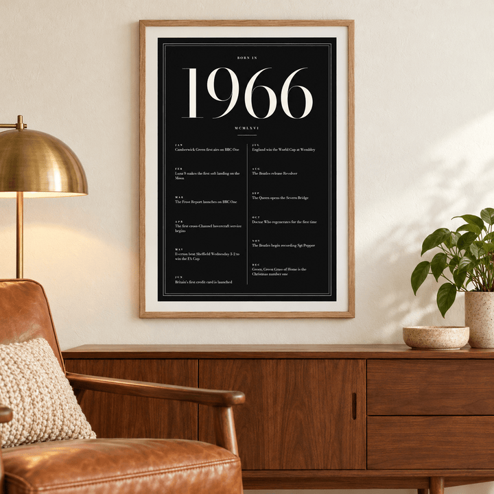 Black and ivory 1966 birth year print on a wall in a lived in room