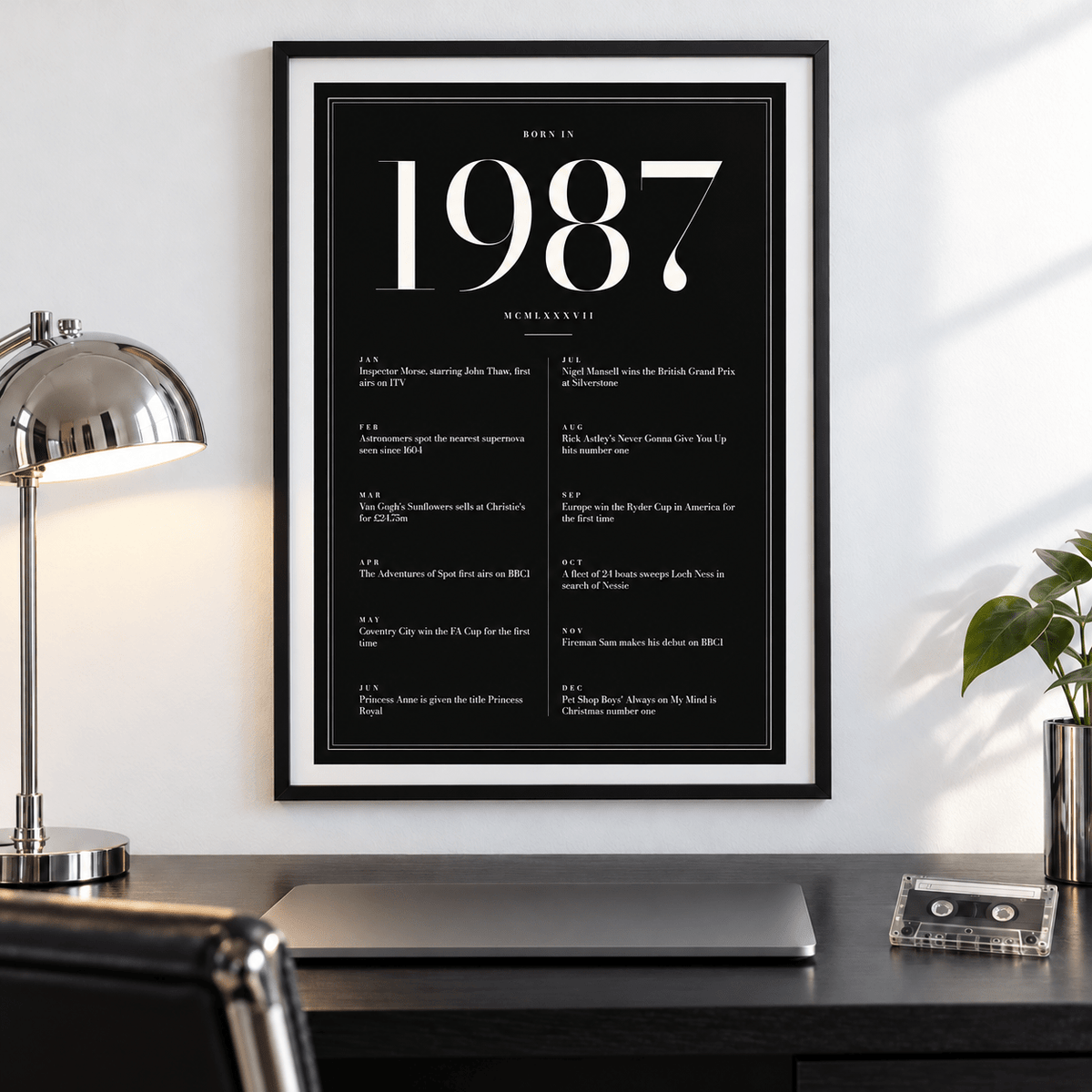 Black and ivory 1987 birth year print on a wall in a lived in room
