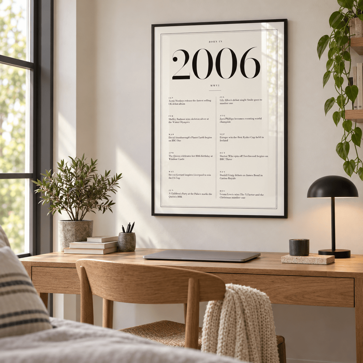 White and black 2006 birth year print on a wall in a lived in room