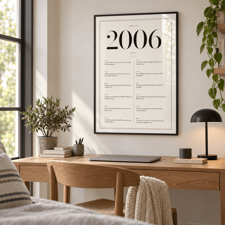 White and black 2006 birth year print on a wall in a lived in room