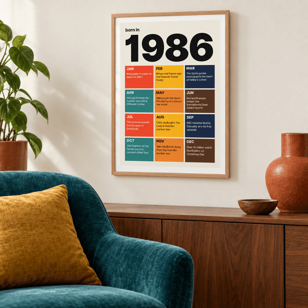 Colourful month by month print of 1986 on a wall in a lived in room
