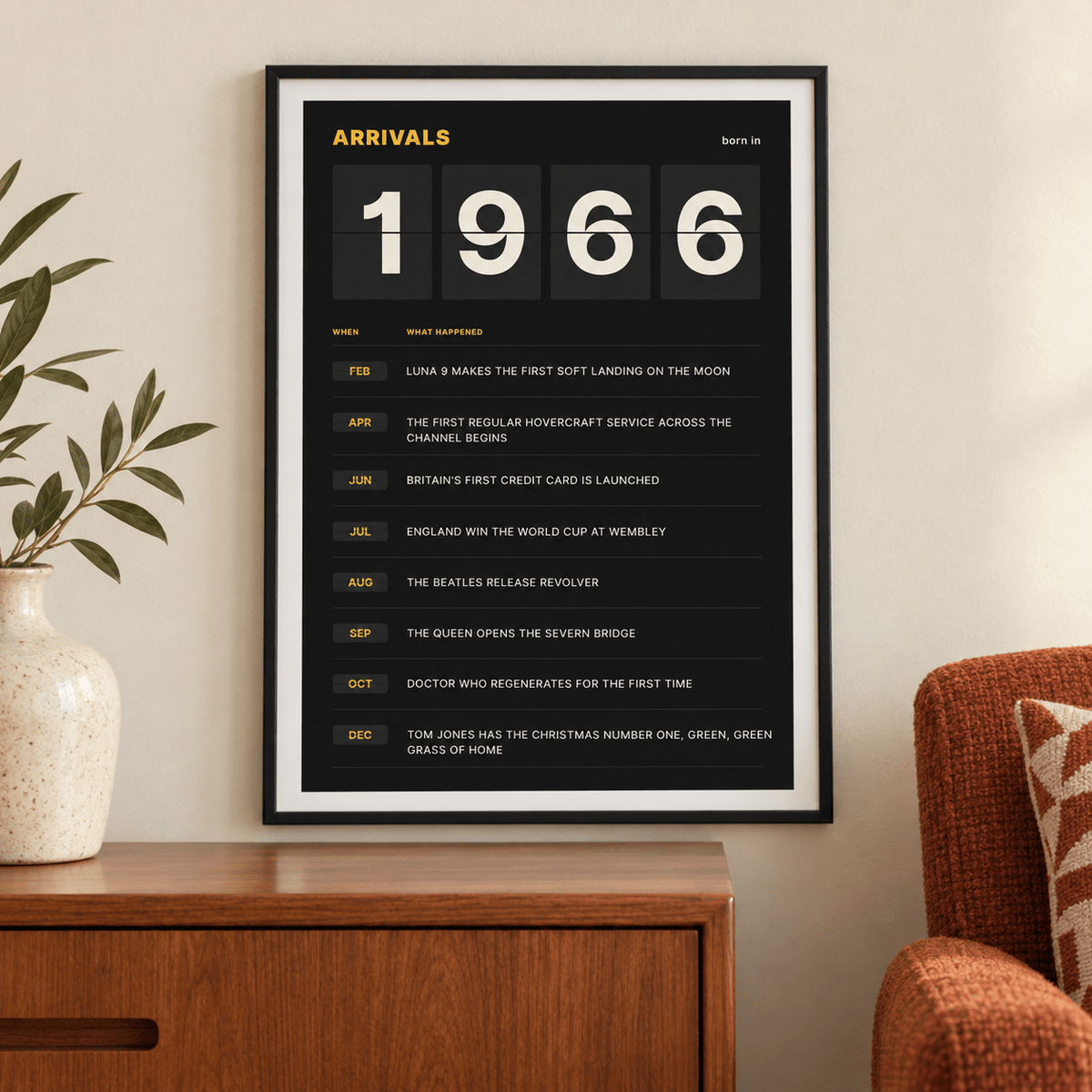 Arrivals board print with 1966 on flap tiles on a wall in a lived in room