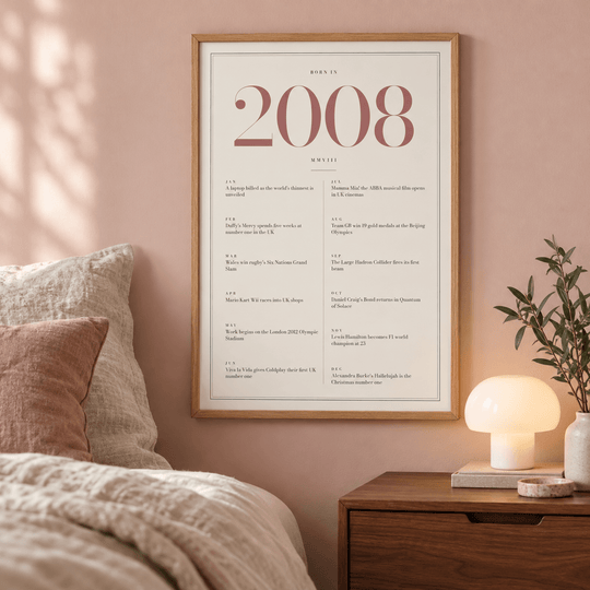 2008 Rose