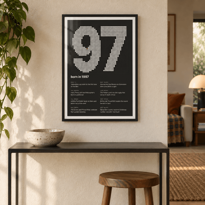 Charcoal halftone print of the year 1997 on a wall in a lived in room