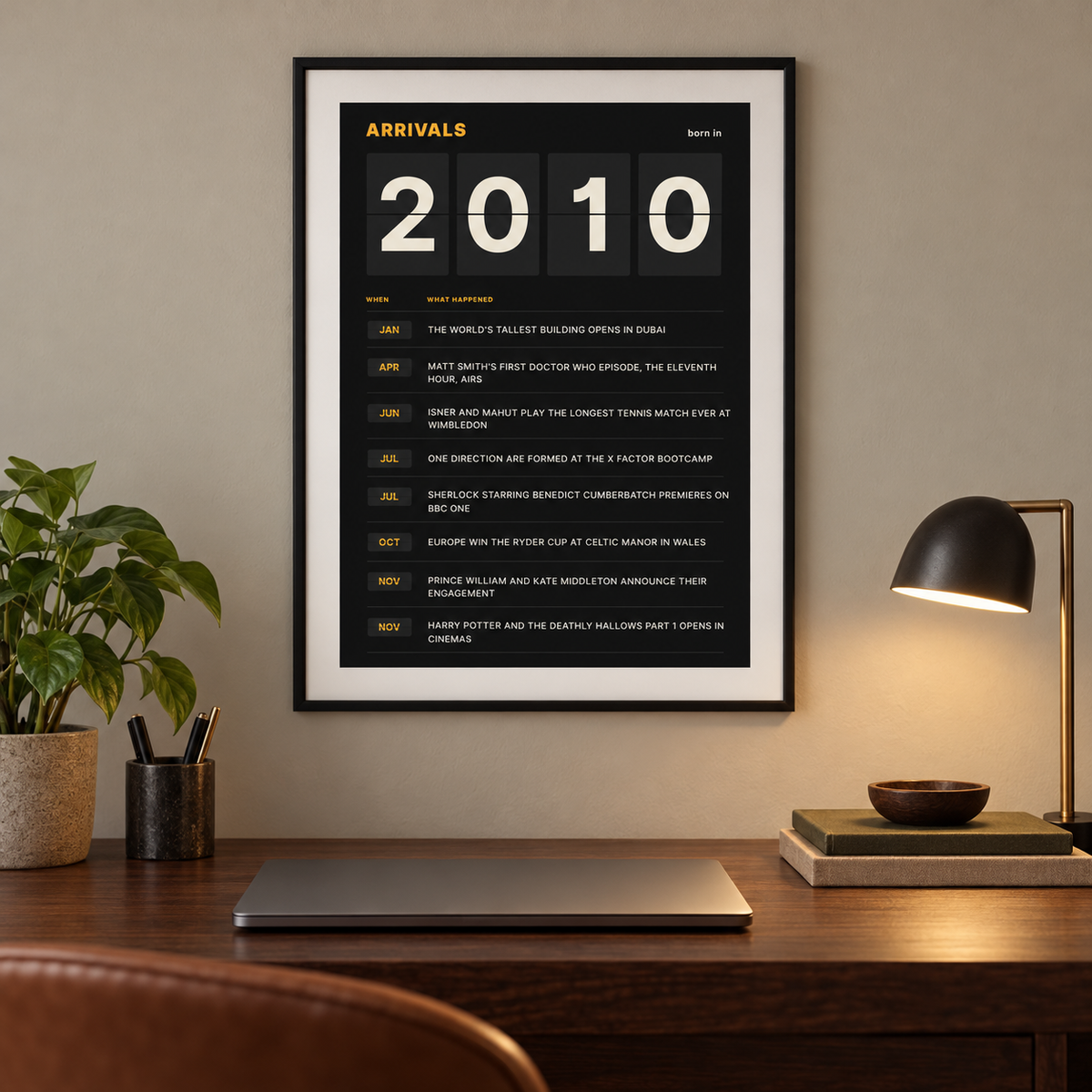 Arrivals board print with 2010 on flap tiles on a wall in a lived in room