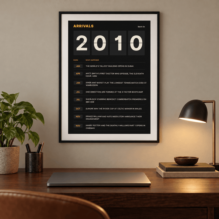 Arrivals board print with 2010 on flap tiles on a wall in a lived in room