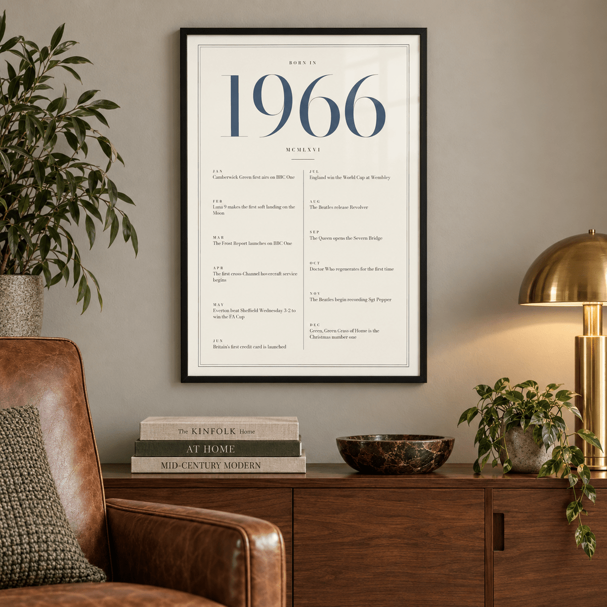 Cream and slate blue 1966 birth year print on a wall in a lived in room