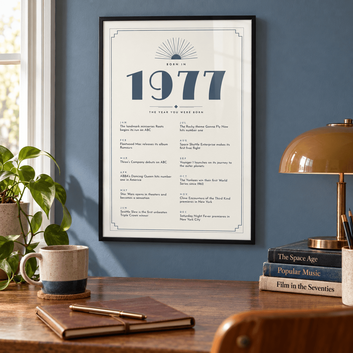 Cream and slate blue Deco print of 1977 on a wall in a lived in room