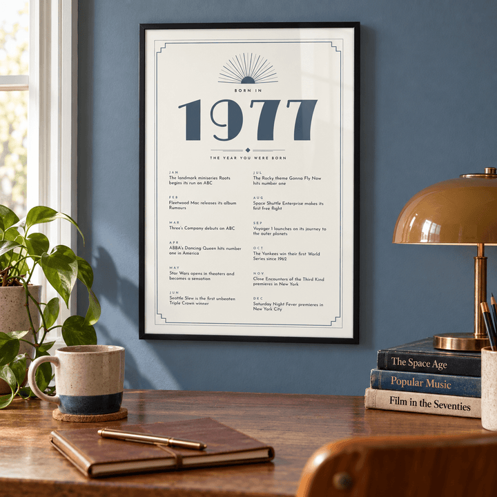 Cream and slate blue Deco print of 1977 on a wall in a lived in room
