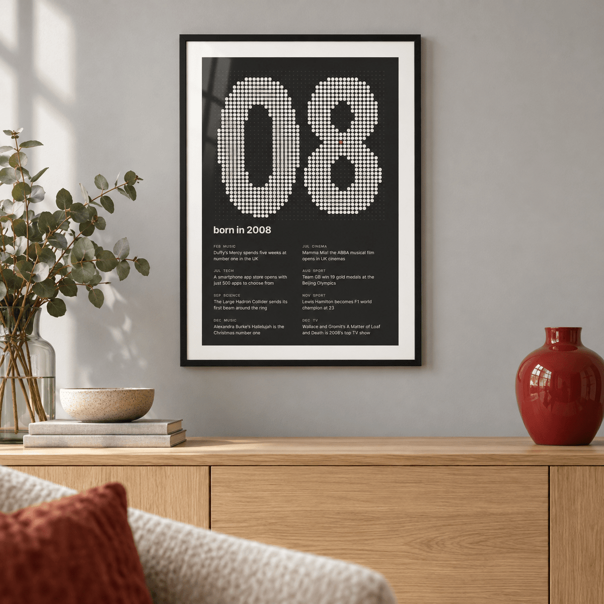 Charcoal halftone print of the year 2008 on a wall in a lived in room