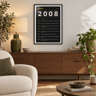 Arrivals board print with 2008 on flap tiles on a wall in a lived in room