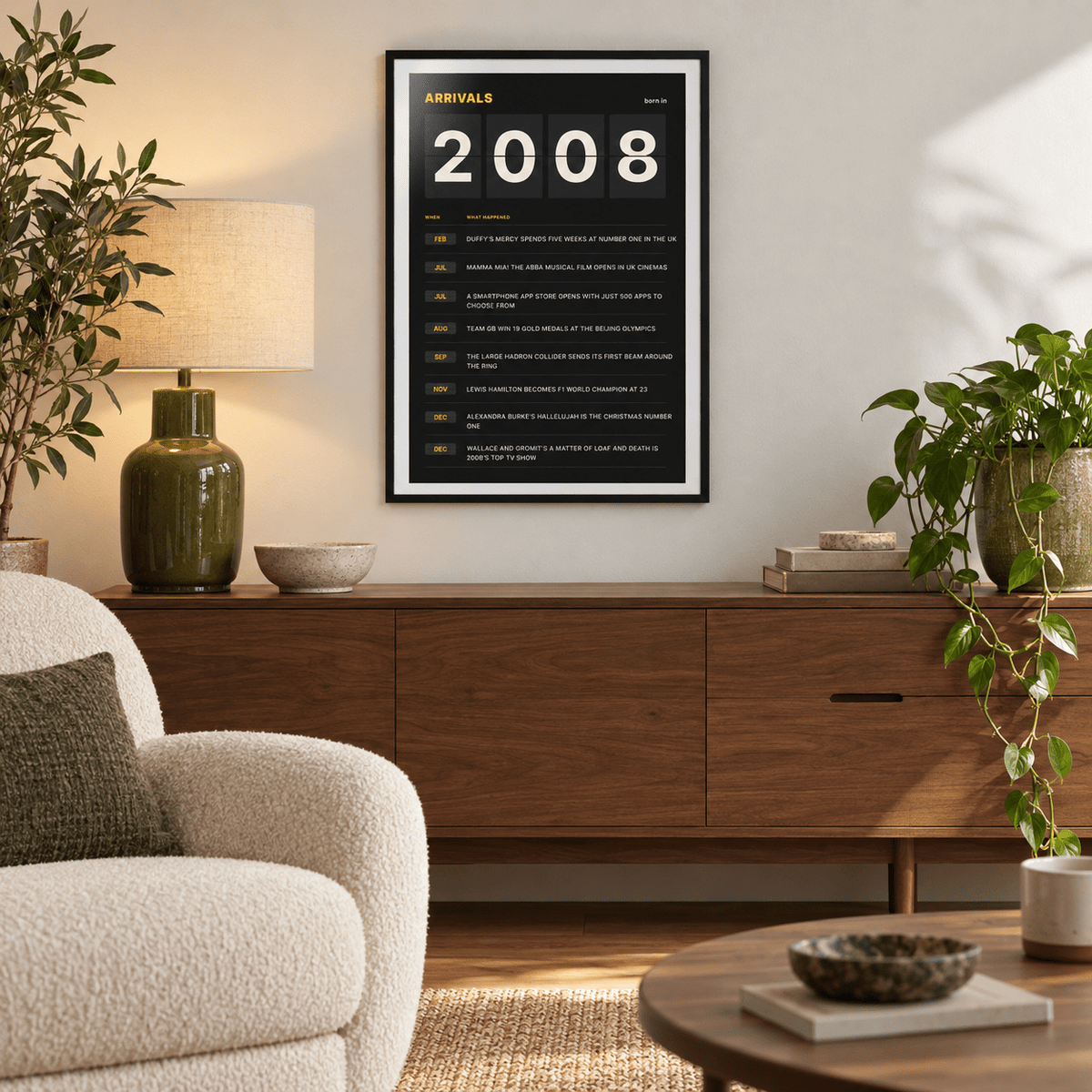 Arrivals board print with 2008 on flap tiles on a wall in a lived in room