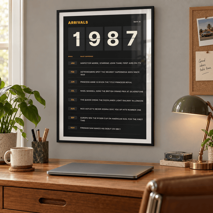 Arrivals board print with 1987 on flap tiles on a wall in a lived in room