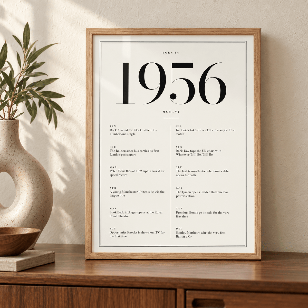 White and black 1956 birth year print on a wall in a lived in room