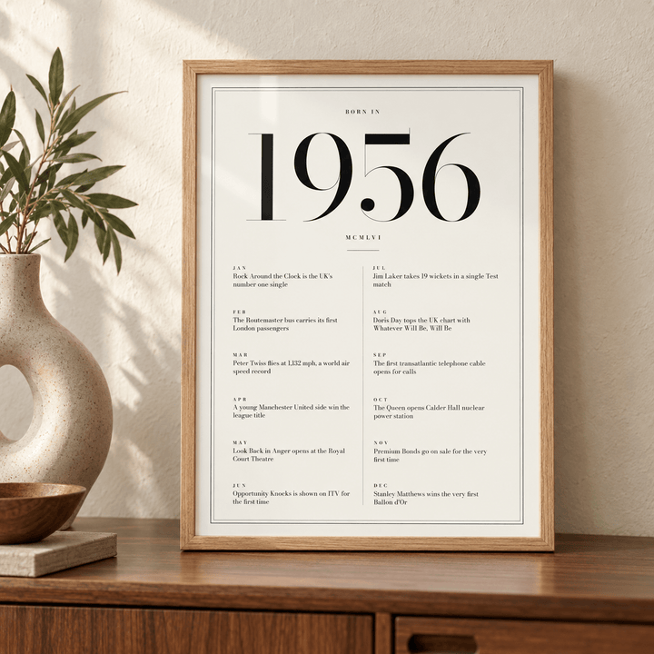 White and black 1956 birth year print on a wall in a lived in room