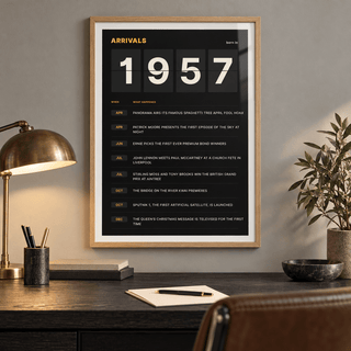 Arrivals board print with 1957 on flap tiles on a wall in a lived in room