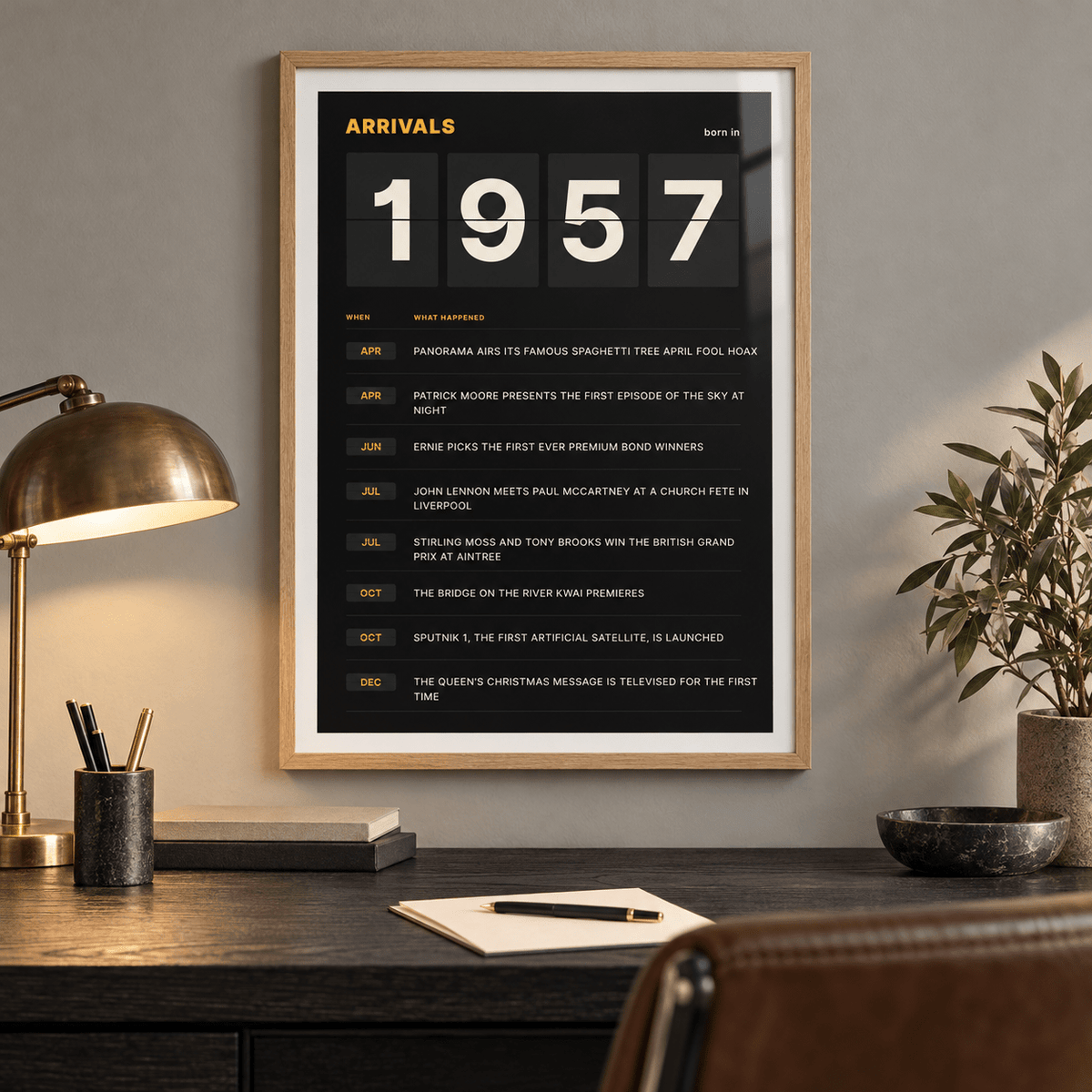 Arrivals board print with 1957 on flap tiles on a wall in a lived in room