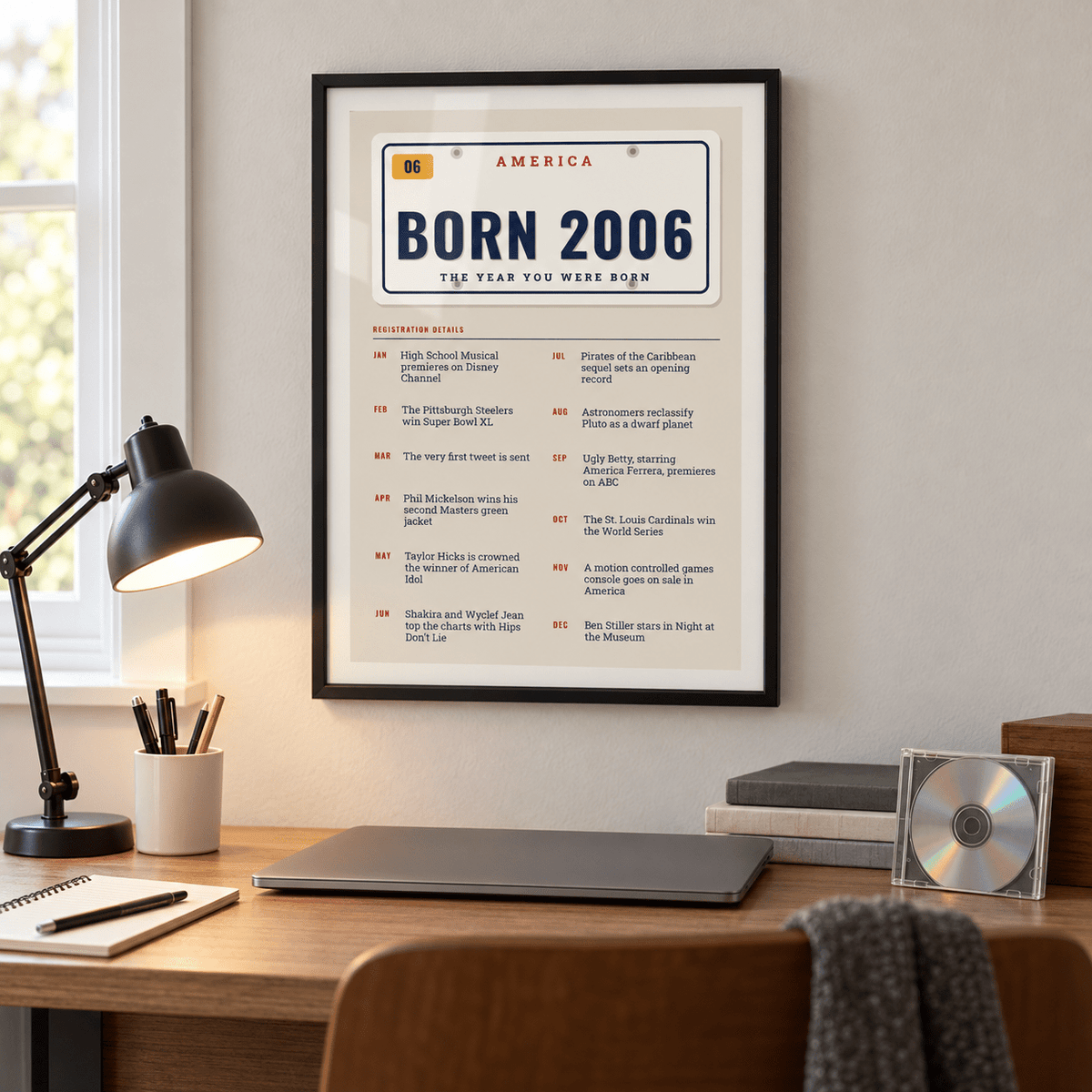 License plate print reading BORN 2006 on a wall in a lived in room